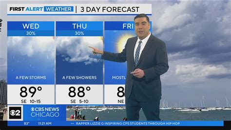 Chicago First Alert Weather Afternoon Showers Youtube