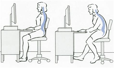 How To Sit Correctly At Work Tom Foskett Sports Therapist