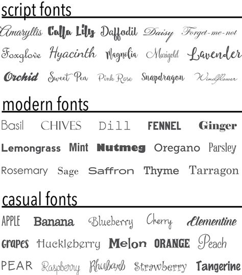 Font Choices Modern Sticker Co