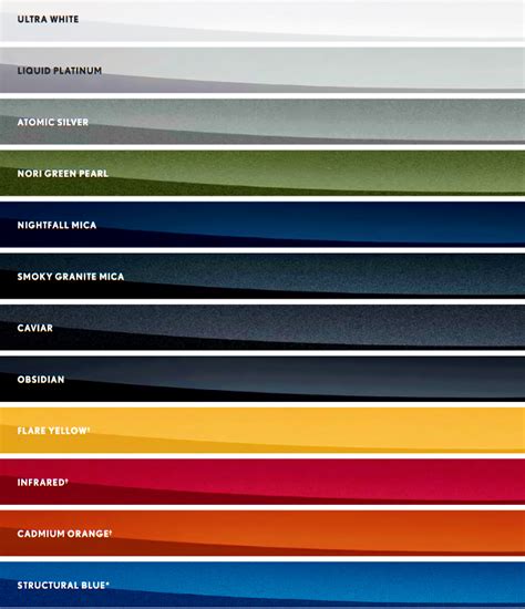 Lexus Paint Codes Color Charts