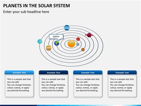 Planets In Solar System Powerpoint Template