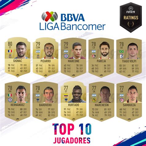 Top De Mejores Jugadores De La Liga MX En FIFA Futbol Total Hot Sex Picture