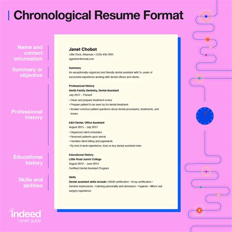 Find more chronological resume templates from microsoft that feature formatting and tips that assist you in writing resumes. Resume Format Guide (With Tips and Examples) | Indeed.com