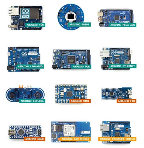 What Is Arduino How It Works And What You Can Do With Arduino