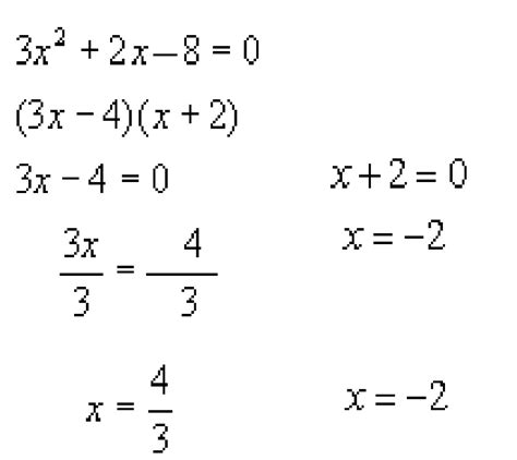 Álgebra SoluciÓn De Ecuaciones CuadrÁticas FactorizaciÓn