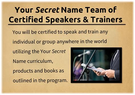 Your Secret Name Team — Your Secret Name Do You Know Yours