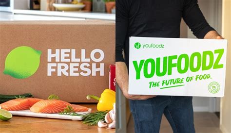 Hellofresh Acquires Youfoodz For 125m Lawyers Weekly