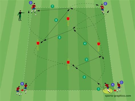 Soccer Passing Diamond - Passing Drill with 2 Variations 