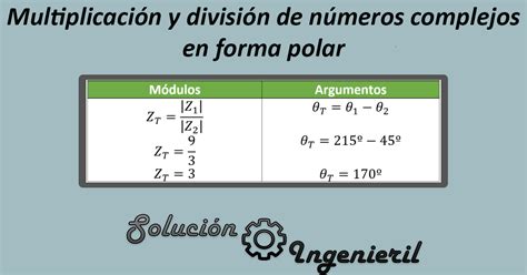 Multiplicación Y División De Números Complejos En Forma Polar Algebra
