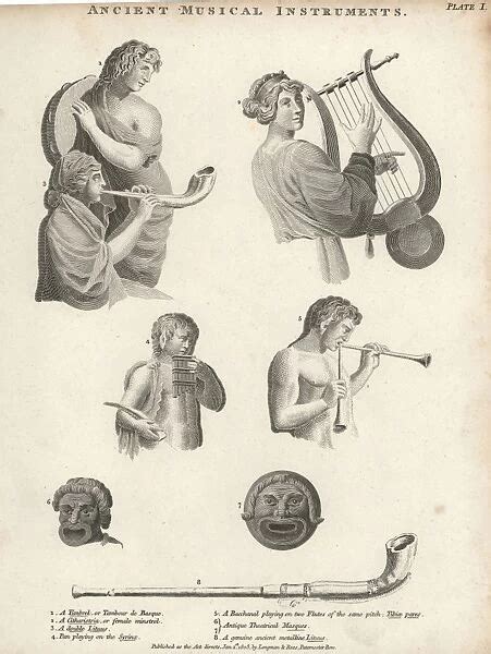 Ancient Roman Musical Instruments Ancient Roman Musical Photos