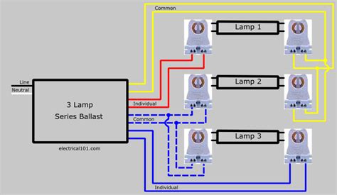 Seriesl Ballast Lampholder Wiring 3 Lamps - Electrical 101