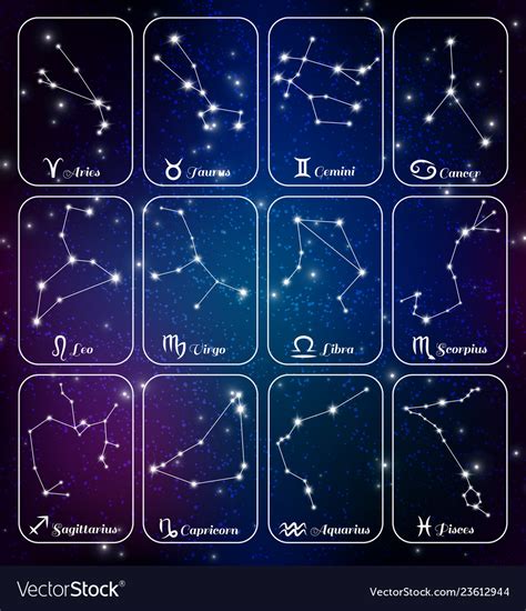 Zodiac Sign Constellations Banners Royalty Free Vector Image