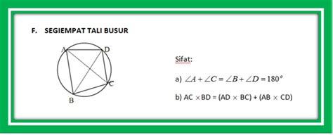 Segiempat sama segiempat tepat segitiga. I Love Mathematics: Sudut Antara Dua Tali Busur dan Segi ...