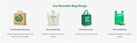 Woolworths Permanently Removes 15c Reusable Plastic Shopping Bags Newscop