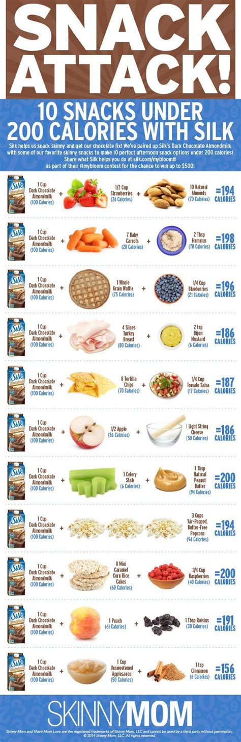 200 Calorie Snack Infographic V2 No Calorie Snacks Healthy Snacks 200 Calories