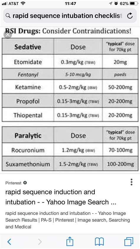 Pediatric Rapid Sequence Intubation Drugs Milobw