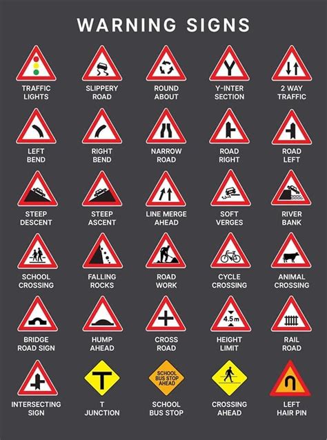 Traffic Signs And Their Meaning Road Safety Signs Traffic Symbols