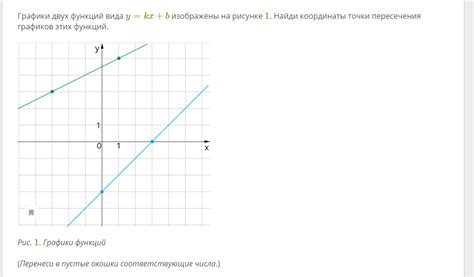 Ответы Графики двух функций вида y kx b изображены на рисунке 1 40 БАЛЛОВ