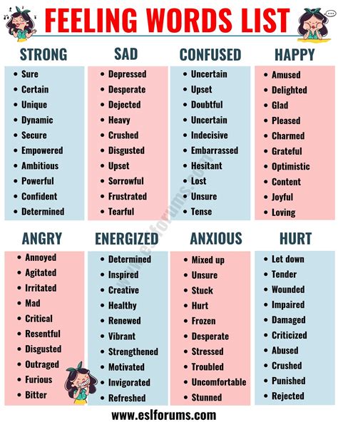 Feeling Words Useful Words To Describe Feelings And Emotions Esl Forums