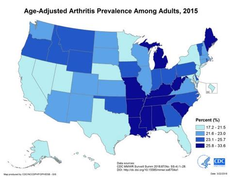 United States map showing state prevalence of arthritis among adults in