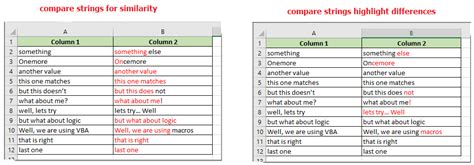 How To Compare Two Strings For Similarity Or Highlight Differences In Excel