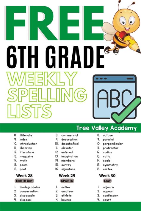 Grade 6 Spelling Words Artofit