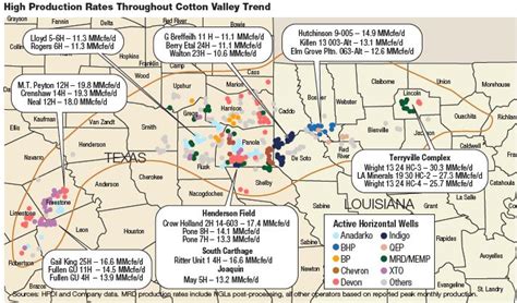 Newer Drilling Techniques Revive Cotton Valley Hart Energy