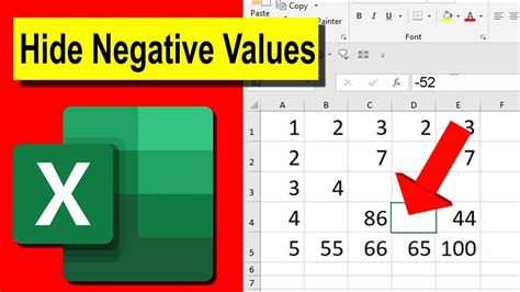 How To Hide Negative Values In Excel With Format Cells Option Youtube