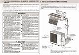 Pictures of Split Air Conditioner Installation Manual