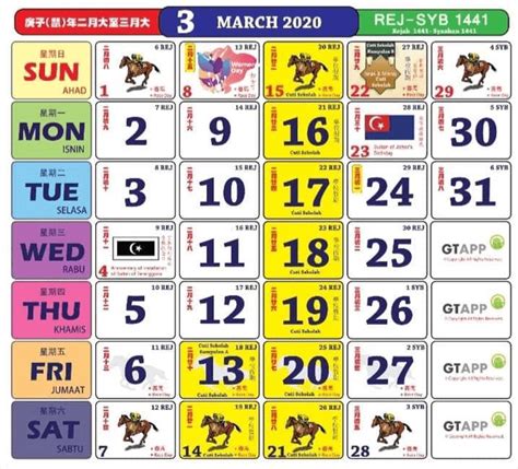 Maybe you would like to learn more about one of these? Public Holiday 2020 : Cuti Sekolah dan Public Holiday 2020 ...