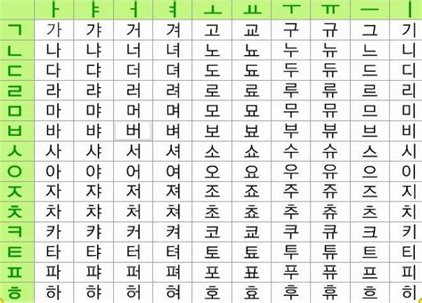 韩语字母表图册360百科