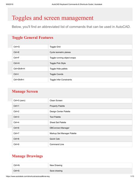 Autocad Keyboard Commands And Shortcuts Guide Autodesk
