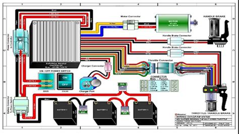 Www free manufacturing home electrical power system layout pdf. Light Switch Wiring Diagram - Apps on Google Play