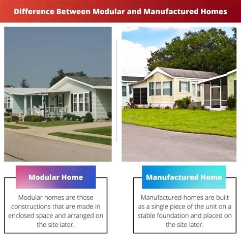 Modular Vs Manufactured Homes Difference And Comparison