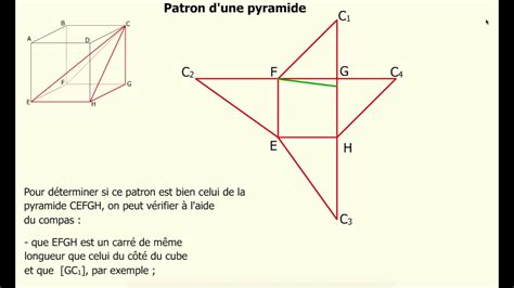 Pyramide Base Rectangulaire