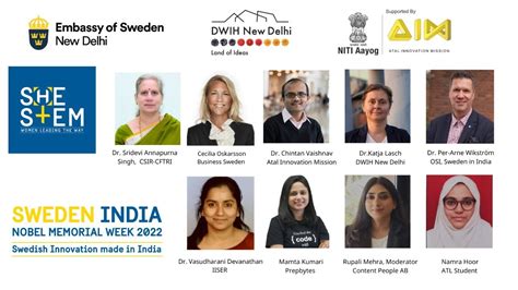 Sweden India Nobel Memorial Week SHESTEM YouTube