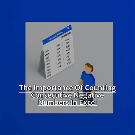 Counting Consecutive Negative Numbers In Excel Pixelated Works