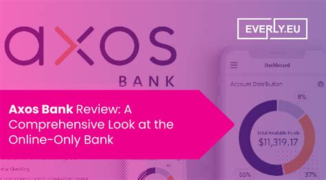 Axos Bank Review A Comprehensive Look At The Online Only Bank Everlyeu