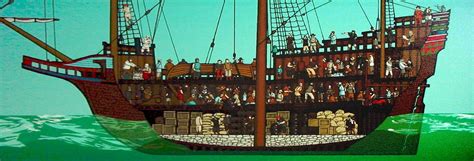 A Cut Away Plan And Description Of The Mayflower Ship Its Decks