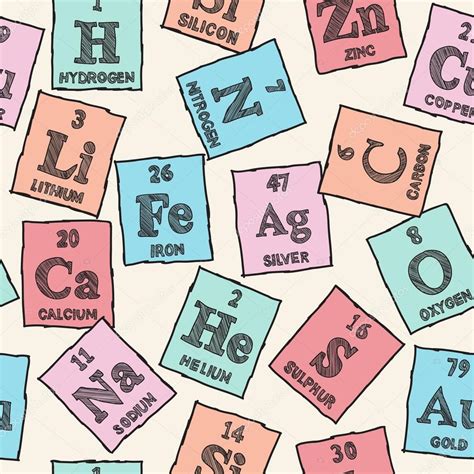 Tabla Periodica De Los Elementos Simbolos Quimicos Ilustracion Del