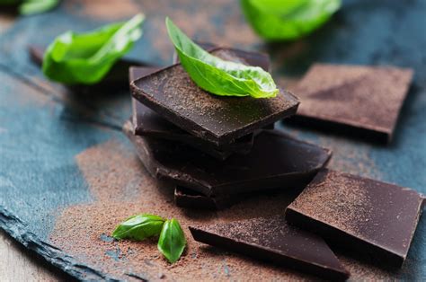 Is Chocolate Keto Friendly Best Low Carb Dark Chocolates Twigs Cafe