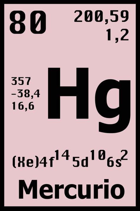 Elementos Químicos Mercurio Hg Tabla Periódica Elementos Químicos