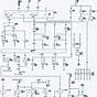 Wiring Diagrams 1997 Jeep 52l