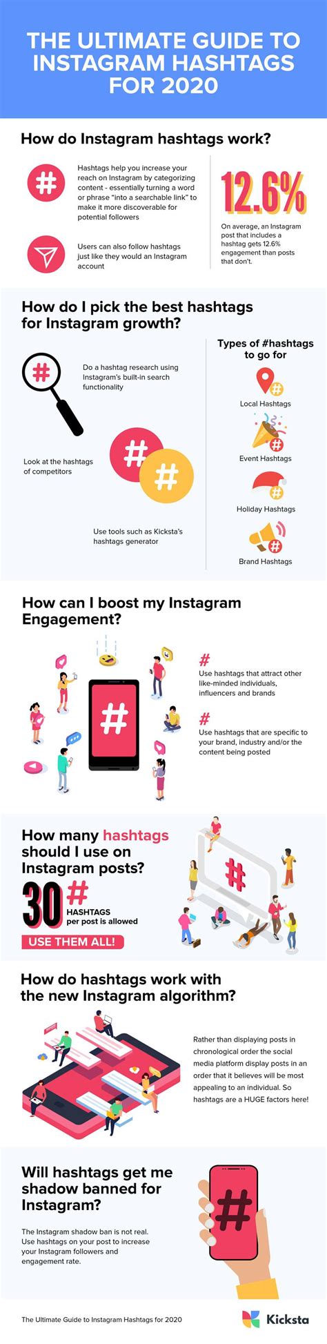 The Ultimate Guide To Instagram Hashtags For 2020