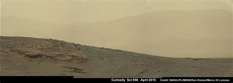 Curiosity Sees Blue Sunset On Red Planet Americaspace