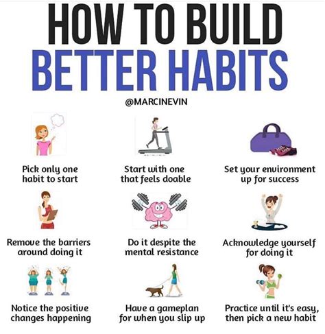 How To Build Better Habits — Thi Bod Fitness