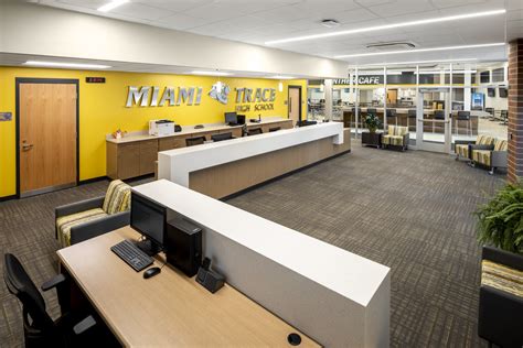 The Top Five Benefits of School Consolidation – SHP