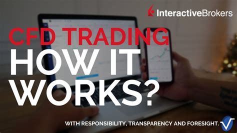 CFD Trading How It Works At Interactive Brokers Cfd Trading YouTube