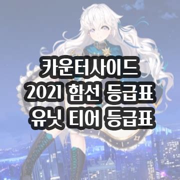 파이널기어(중장전희) 채널 라스트오리진 채널 붕괴3rd 채널 우마무스메 프리티 더비 채널 원신 채널 소울워커 채널 카운터사이드 채널 격투게임 채널 에픽세븐. 카운터사이드 유닛 티어 등급표 및 함선 등급표