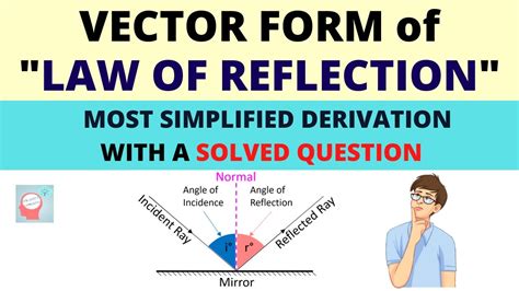 Law Of Reflection Vector Form Derivation Physics Youtube
